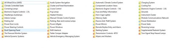 Ford Escape 2016 Electrical Wiring Diagram 1