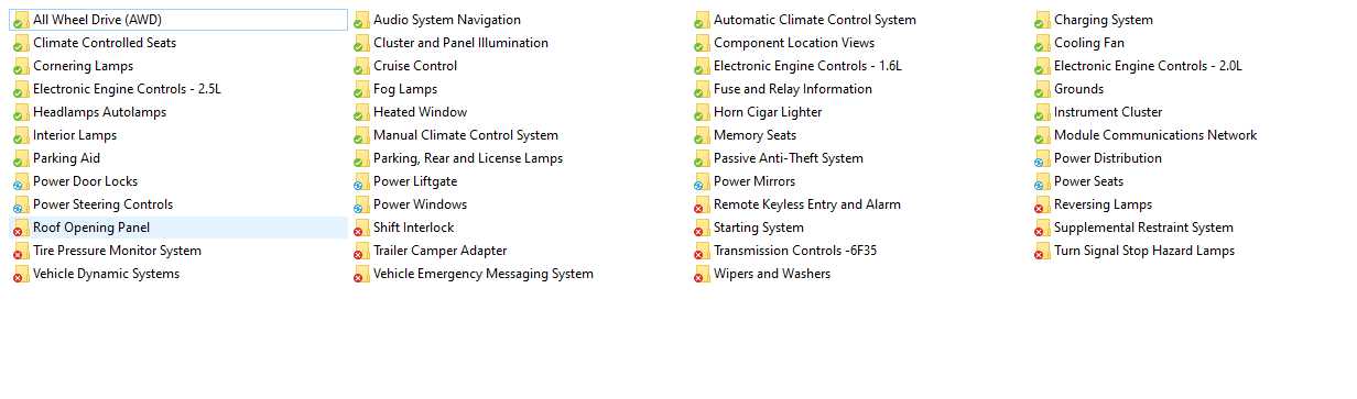 Ford Escape 2016 Electrical Wiring Diagram