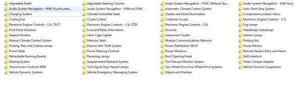 Ford F150 2015 Electrical Wiring Diagrams 1
