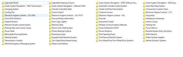 Ford F150 2016 Electrical Wiring Diagram 1