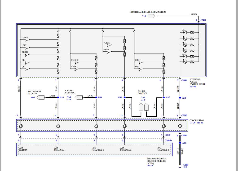 Ford Fusion 2020 Electrical Wiring Diagram 2