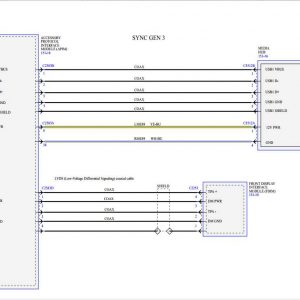 Ford Ranger 2020 KFP375 Electrical Wiring Diagram 3