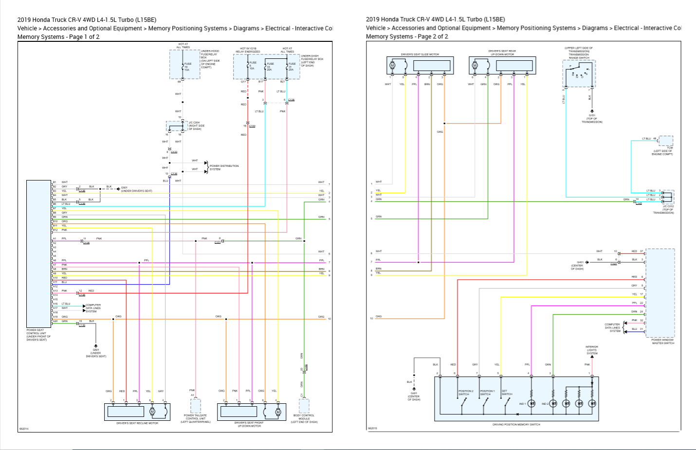 Honda CRV 4WD L41.5L Turbo (L15BE) 2019 Wiring Diagram