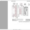 Hyster Forklift Claas 1 Electric Motor Rider Trucks Repair ManualsUpdated 11 11