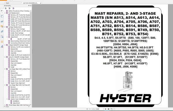 Hyster Forklift Claas 1 Electric Motor Rider Trucks Repair ManualsUpdated 11 7
