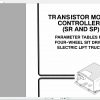 Hyster Forklift Claas 1 Electric Motor Rider Trucks Repair ManualsUpdated 11 9