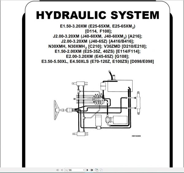 Hyster Forklift Claas 2 Electric Motor Narrow Aisle Trucks Repair ManualsUpdated 11 9