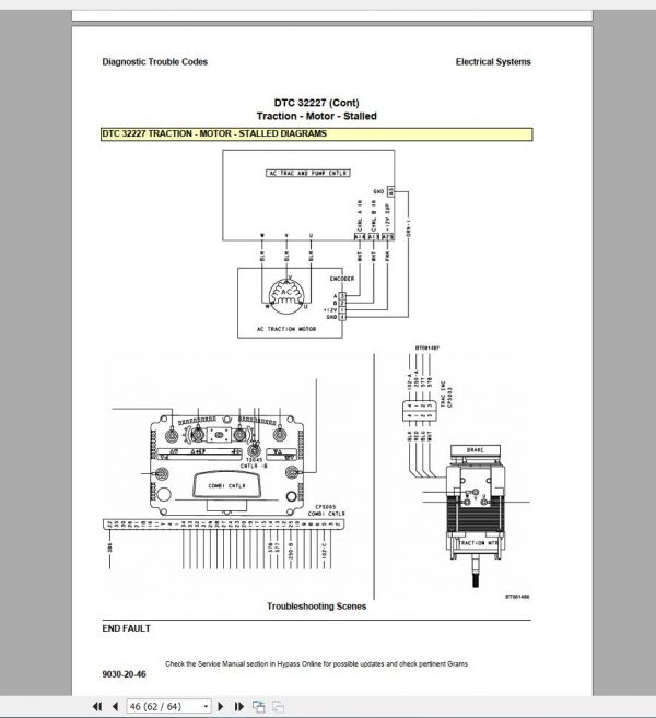 Hyster Forklift Claas 3 Electric Motor Hand Trucks Repair ManualsUpdated 11 13