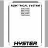 Hyster Forklift Claas 3 Electric Motor Hand Trucks Repair ManualsUpdated 11 4