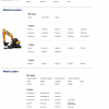 Hyundai CERES Heavy Equipment Service Manual Updated 112020 Offline DVD 3