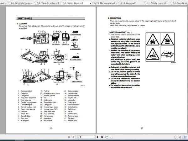 Hyundai Compact Excavator HX85A Operator Manual 2