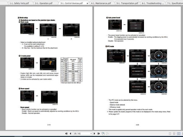 Hyundai Crawler Excavator HX260LT3 Operator Manual 3