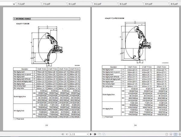 Hyundai Wheel Excavator R140W 7 Operator Manual 3