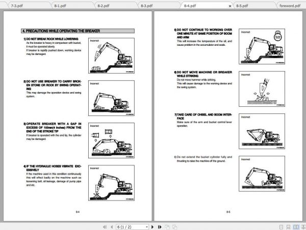 Hyundai Wheel Excavator R170W 7A Operator Manual 2