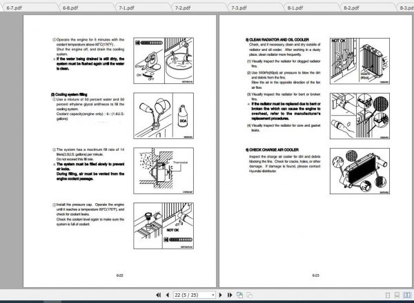 Hyundai Wheel Excavator R170W 7A Operator Manual 3