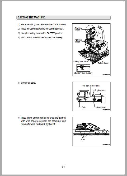 Hyundai Wheel Excavator R200W 7 Operator Manual 2