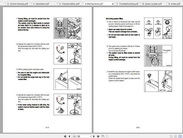 Hyundai Wheel Loader HL930A Operator Manual 3