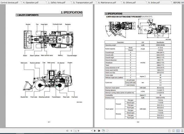 Hyundai Wheel Loader HL975A CVT Operator Manual 2
