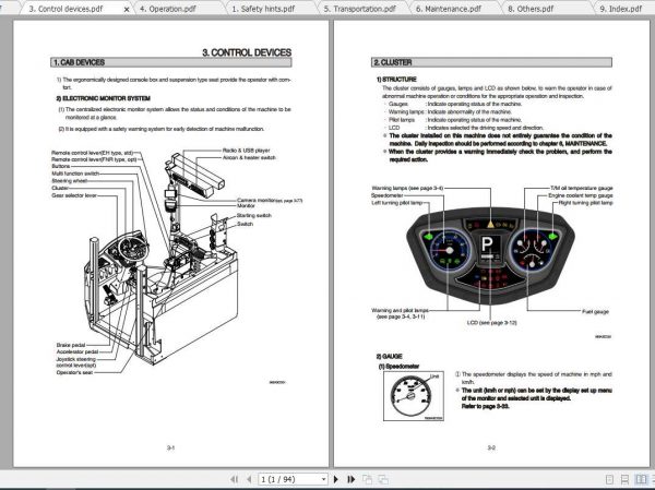 Hyundai Wheel Loader HL975A CVT Operator Manual 3
