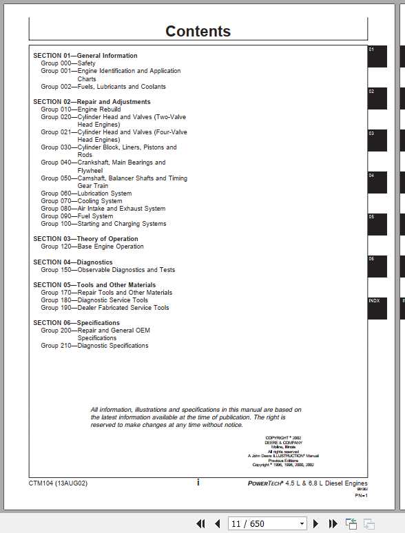 John Deere Diesel Engines 45L 68L Technical Manual13AUG02 2