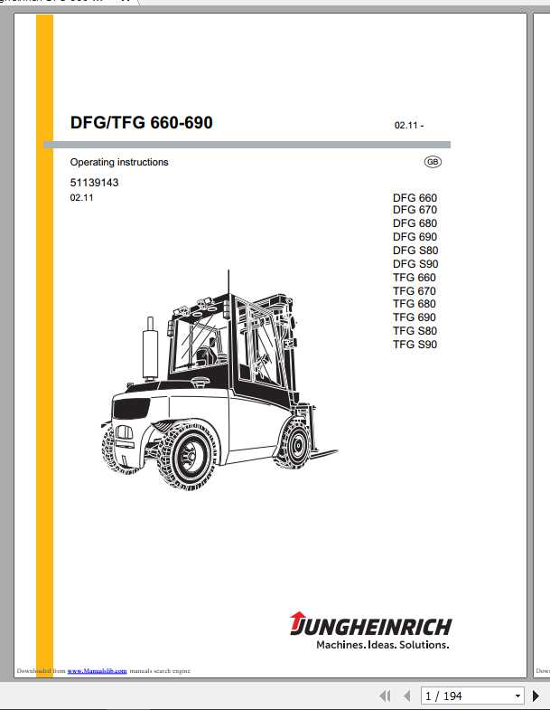 Jungheinrich Forklift DFG TFG 660 690 Operating Instructions 1