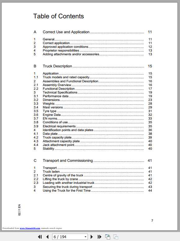 Jungheinrich Forklift DFG TFG 660 690 Operating Instructions 2
