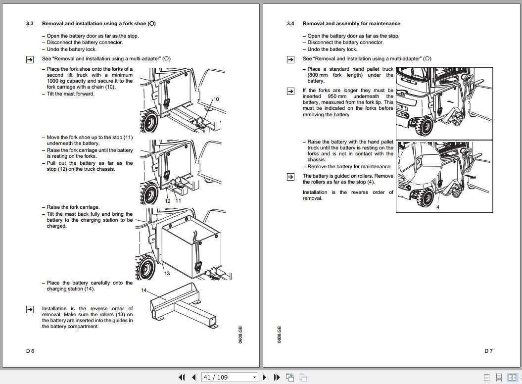Jungheinrich Forklift EFG 213320 Operating Instructions_51099986
