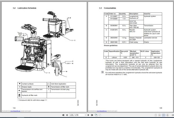 Jungheinrich Pallet Truck ERE 120 Operating Instructions51222183 3
