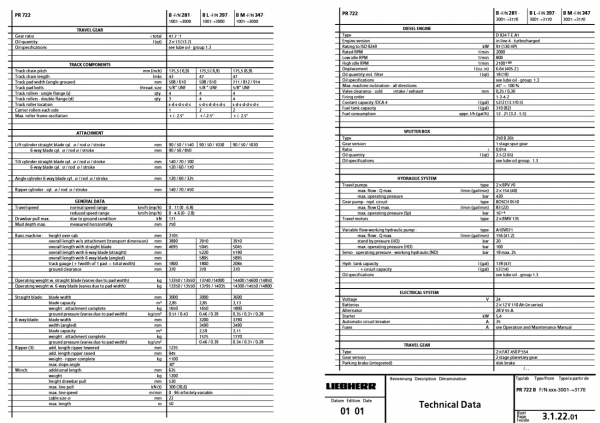 Liebherr Crawler Dozers PR 712 7522005 Service Manual