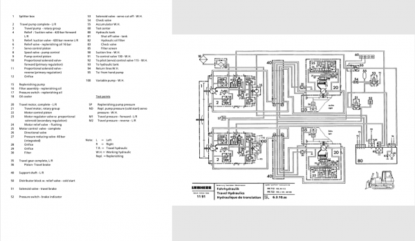 Liebherr Crawler Dozers PR 712 7522006 Service Manual