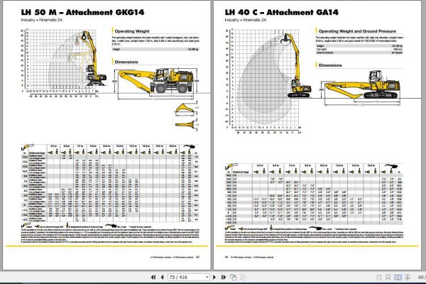Liebherr Material Handling LH40 C G60 D IIIA IV V 1527 82227 Operators Manual09 2020 3