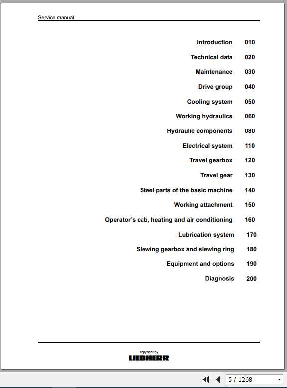 Liebherr Wheeled Crawler Excavators R922 R945 Service Manual06 2020 2