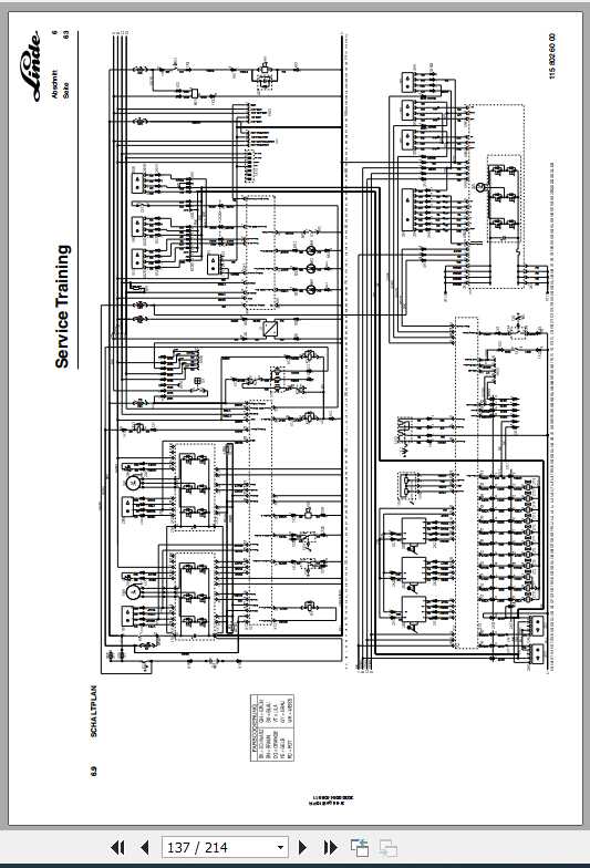 Linde Reach Truck R14 16 20 SNSHDS BR 115 02 AC Service Training Manual 3