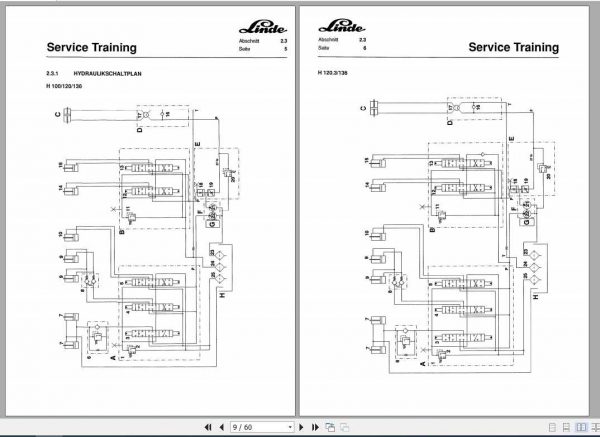 Linde V Stapler H 100 120 136 150 Typ 319 Service Training ManualDE 2