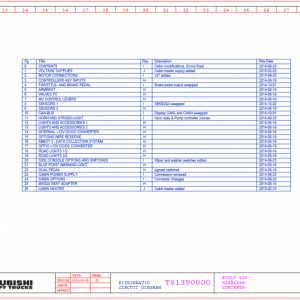 Mitsubishi Forklift FB2535CN Electrical and Hydraulic Schematic 1