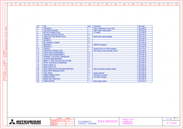 Mitsubishi Forklift FB2535CN Electrical and Hydraulic Schematic 1