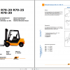 STILL STED Forklift 213 GB PDF Update 2020 Workshop Manual Wiring Diagram Error Code Part Manual Full DVDDeutsch 1