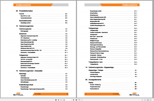STILL STED Forklift 213 GB PDF Update 2020 Workshop Manual Wiring Diagram Error Code Part Manual Full DVDDeutsch 3