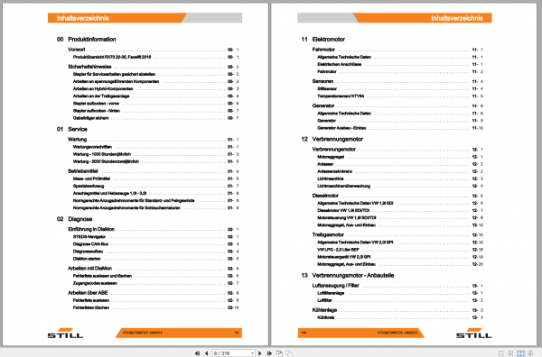 STILL STED Forklift 213 GB PDF Update 2020 Workshop Manual Wiring Diagram Error Code Part Manual Full DVDDeutsch 5