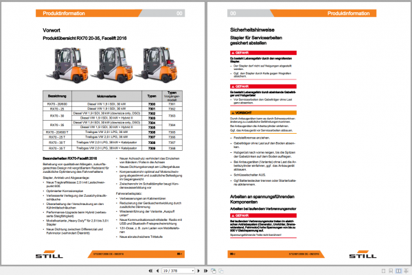 STILL STED Forklift 213 GB PDF Update 2020 Workshop Manual Wiring Diagram Error Code Part Manual Full DVDDeutsch 6