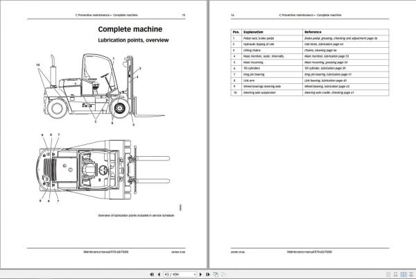 Still Diesel LPG Forklift R70 60 R70 70 R70 80 Maintenance ManualR70 7126 7128 KALMAR 3