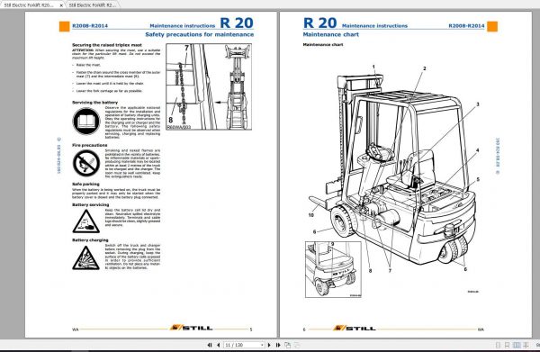 Still Electric Forklift R20 R2008 R2014 R2037 R2048 Original Instructions 3