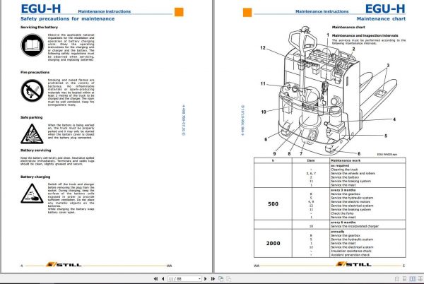 Still Electric Pallet Truck EGU H Operating Maintenance Instructions 2