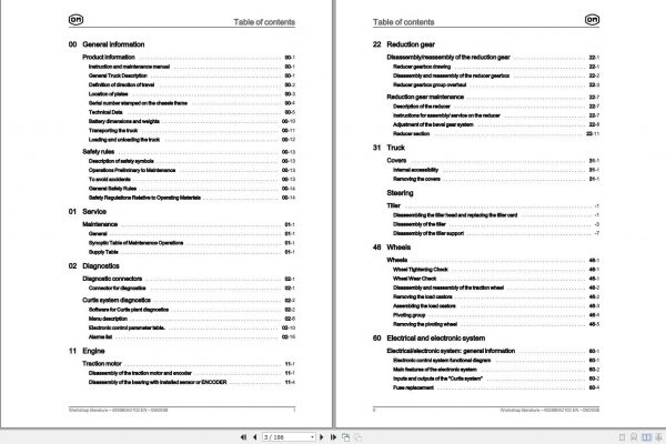 Still OM Pimespo CLAC10 CLAC12 series 4559 Forklift Workshop Manual 2