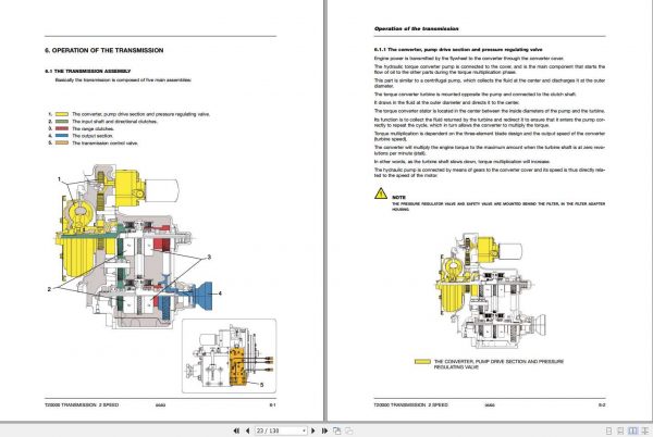 Still OM Pimespo Forklift Transmission T20000 Maintenance Service Manual 3