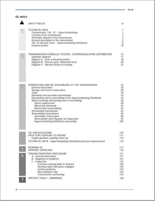 Still OM Pimespo Forklift Transmission TXL25 Repair Manual 20gokI