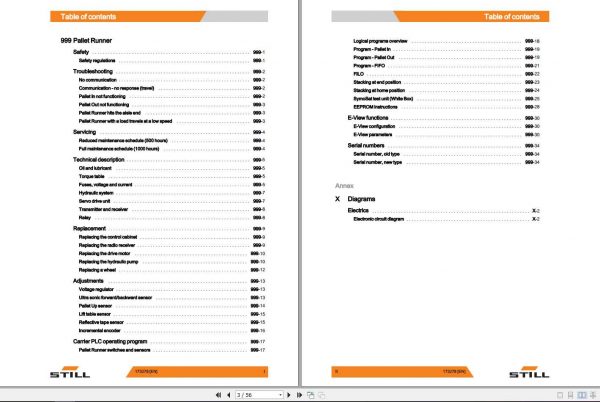 Still Pallet Runner Workshop Manual 2
