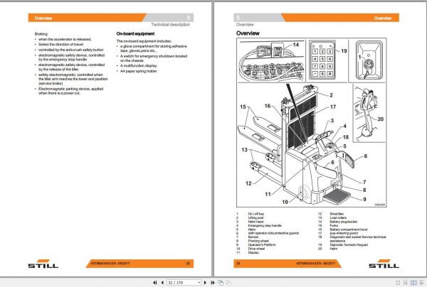 Still Pallet Stacker EXV14 16 20 EXV SF14 16 20 EXP Original Instructions 3