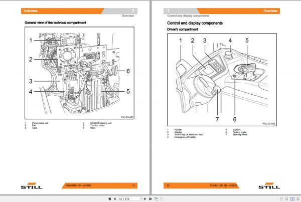 Still Pallet Stacker FXV14 FXV16 Original Instructions 3