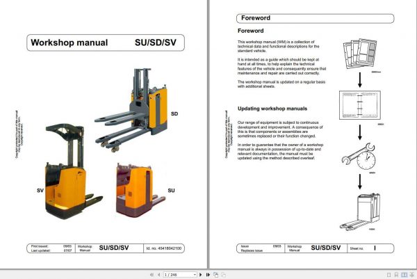 Still Wagner Pallet Truck SU SD SV Workshop Manual 1